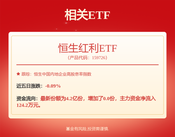 互联网配资平台 中国神华(ADR)（CSUAY.US）5月1日收盘报15美元/股