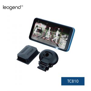 股票配资最简单方法 leagend推出TC810汽车热成像夜视系统 保障低能见度条件下的驾驶员安全